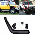 سنوركل  اف جي 2008-2022